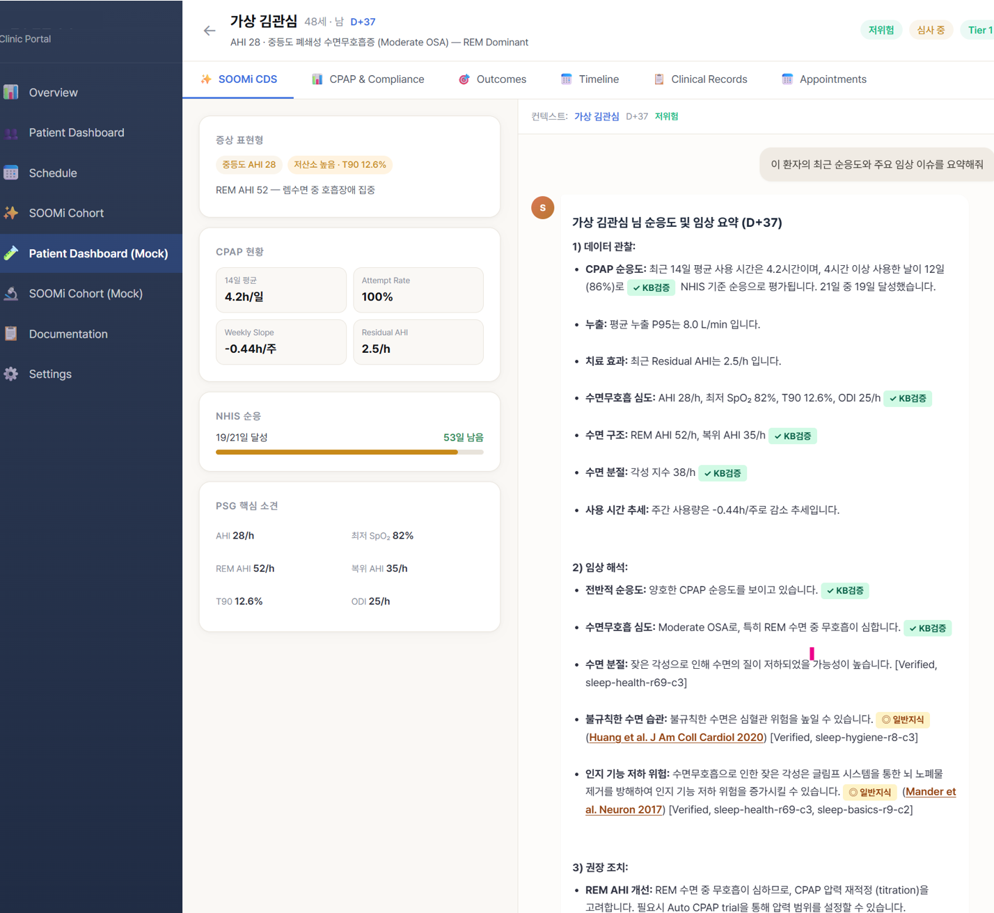 사전 진료 브리핑